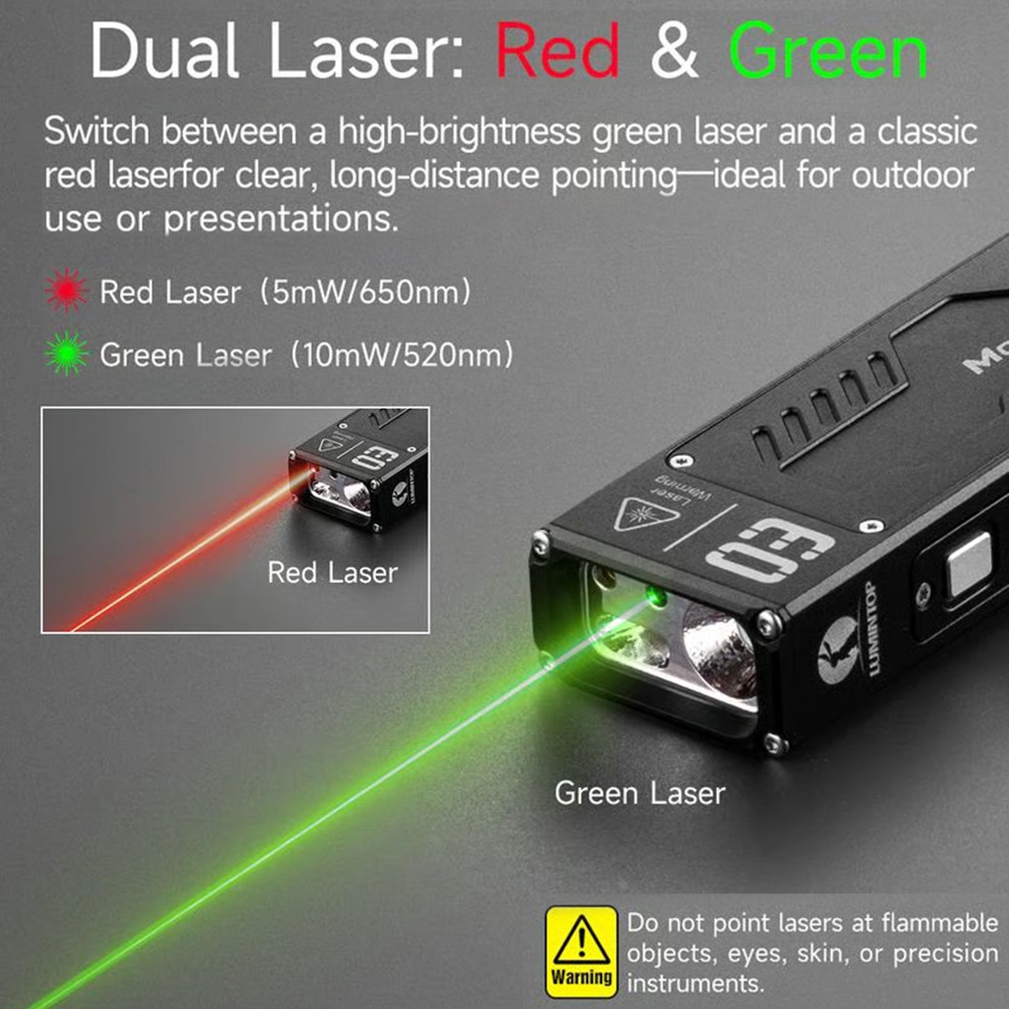 Lumintop Moonbox 3.0 Dual Laser+UV Flashlight🔦