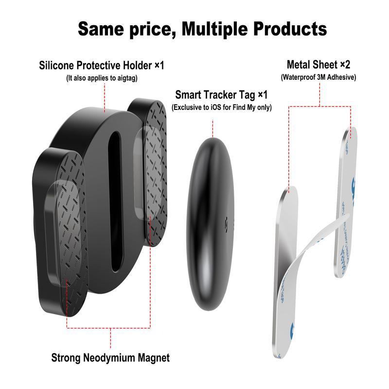 Mini GPS Tracker