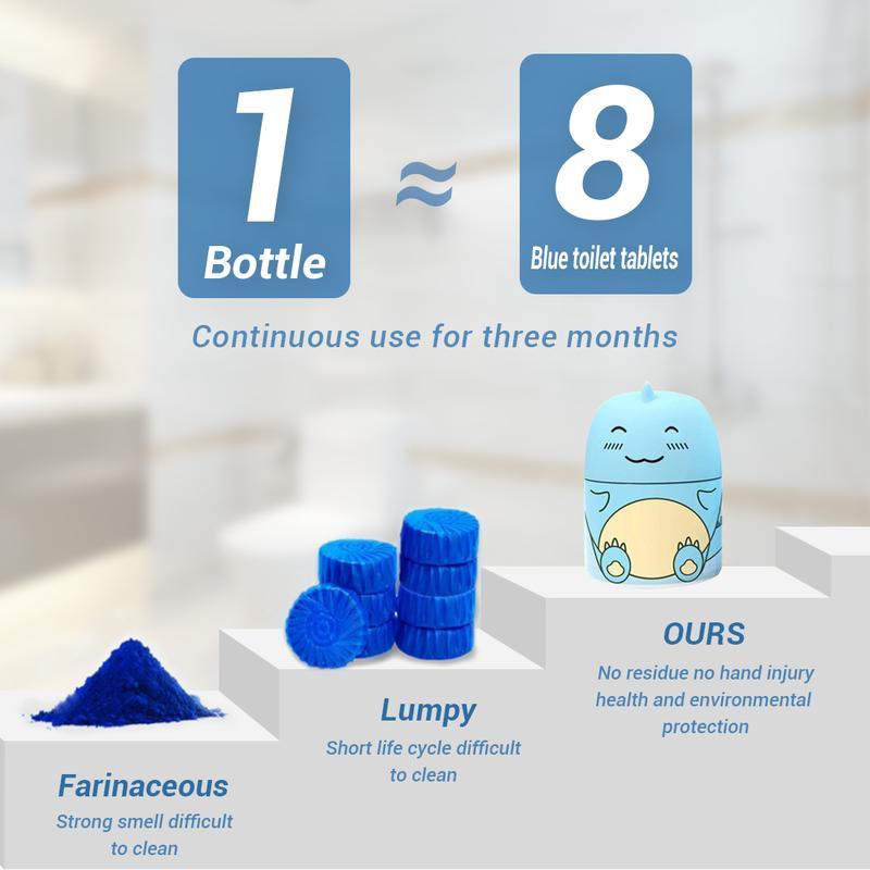 ✨🦖 Cute Dinosaur-Shaped Toilet Bowl Cleaner Bottle 🤩