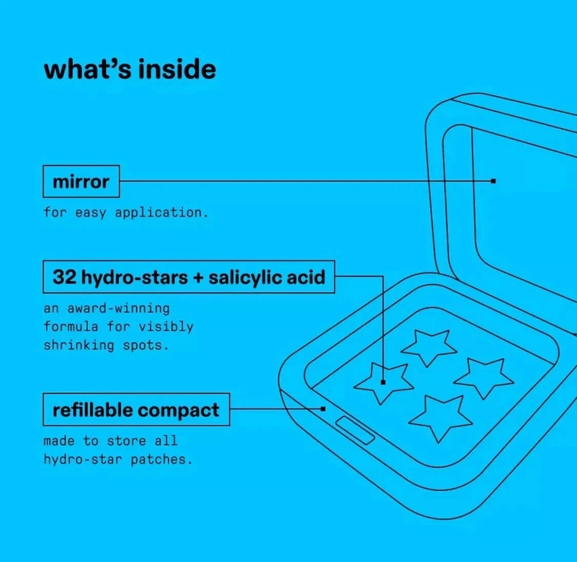 ⭐Salicylic Acid Compact Kit