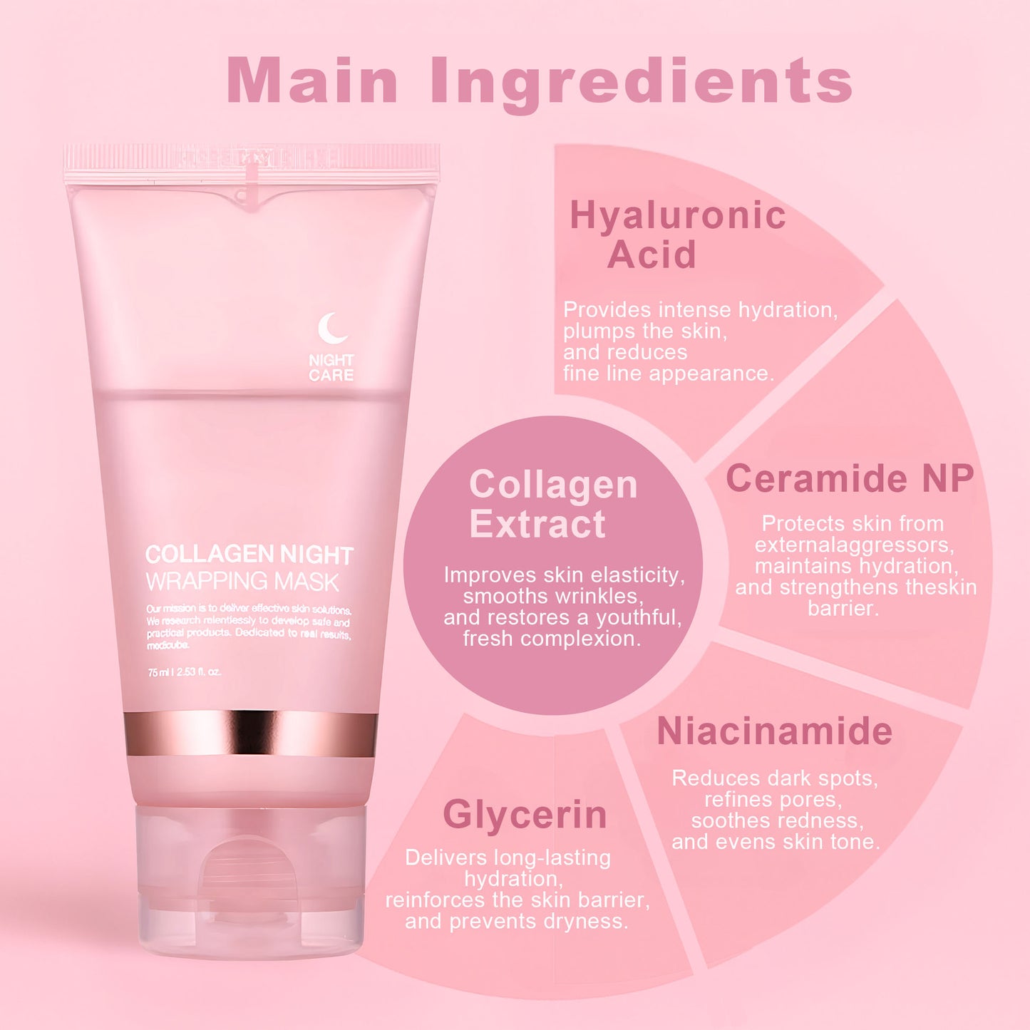 "Bye-Bye Dullness! Kojic Acid Overnight Mask!"