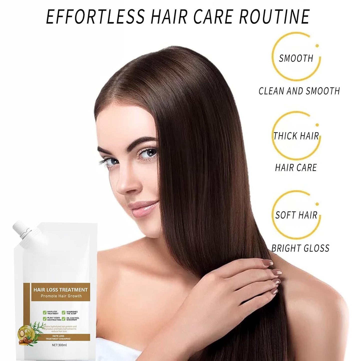 Anti Hair Loss & Hair Growth Shampoo