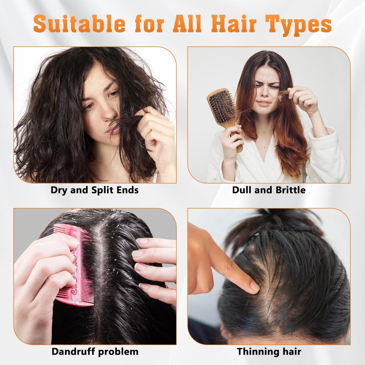 Anti Hair Loss & Hair Growth Shampoo