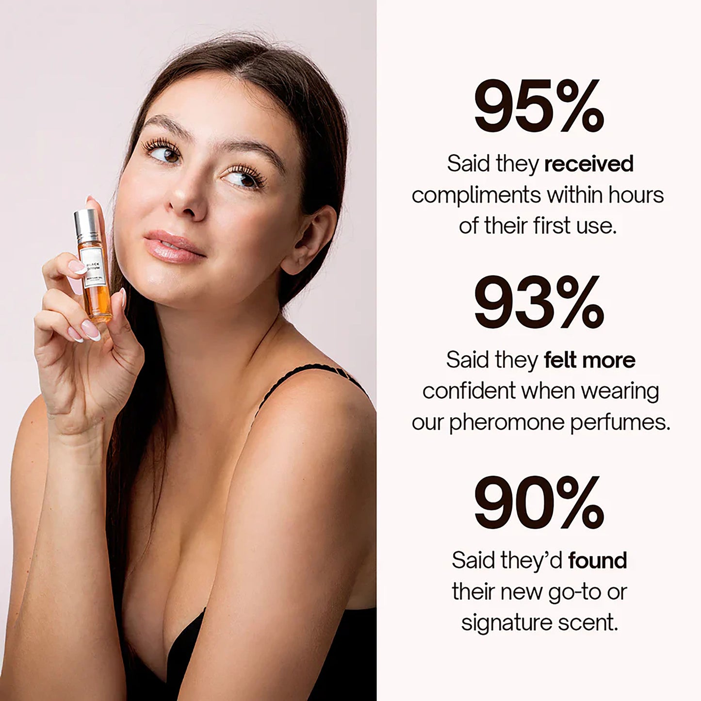Pheromone Perfume Collection