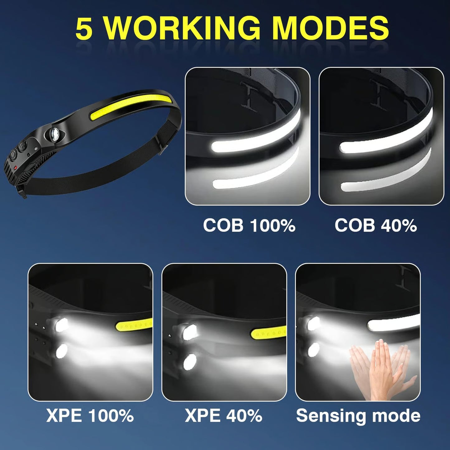 3 Colors Rechargeable Headlamps