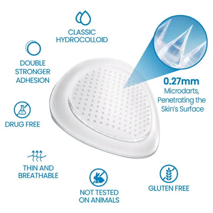 Hyaluronic Joint Relief Microneedle Patch