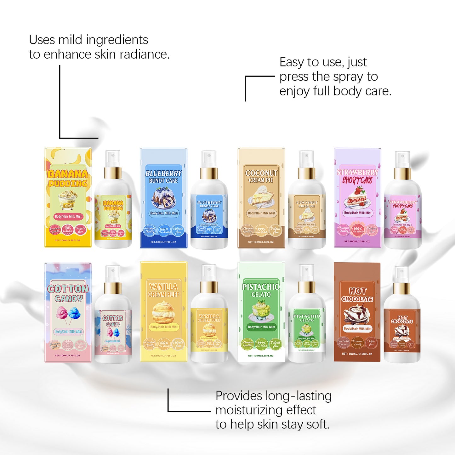 🥛Body Milk Mist🌺Long-lasting Fragrance