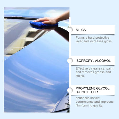 Advanced Car Quick-acting Coating Agent Spray