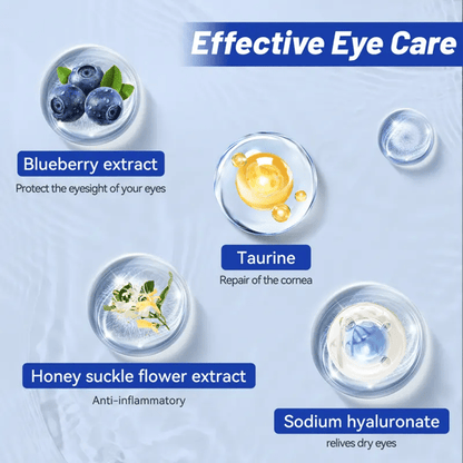 Eye Drops for Dogs & Cats🐱🐾