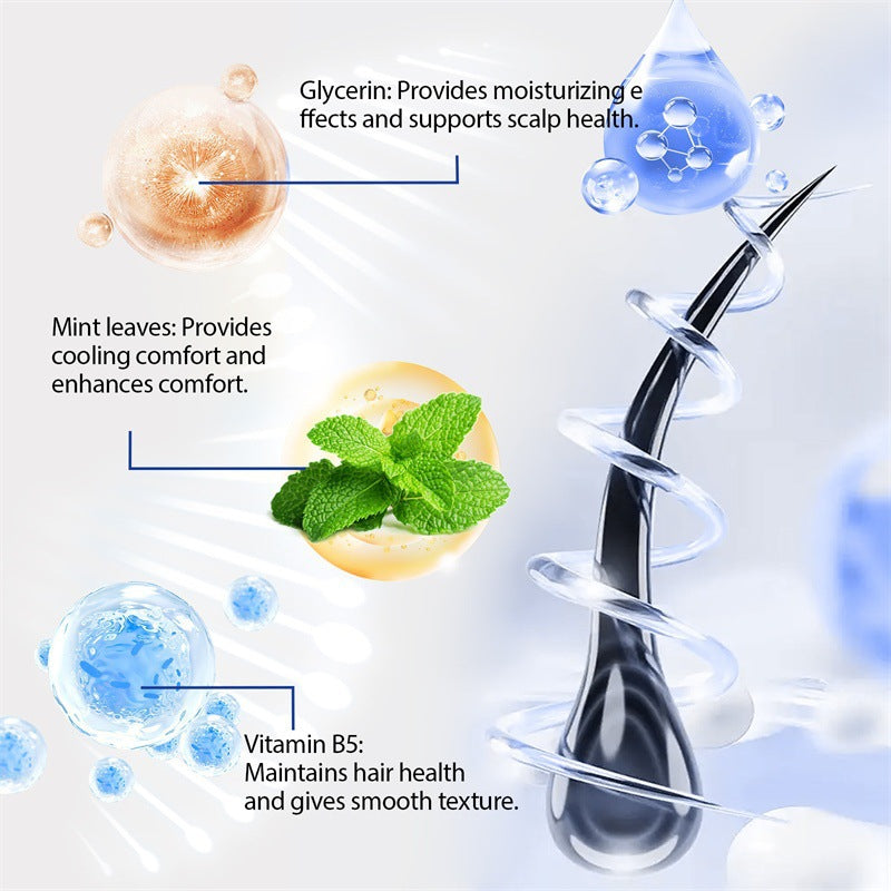 Scalpy Hair Serum | Scalp Health & Hair Growth 20ml