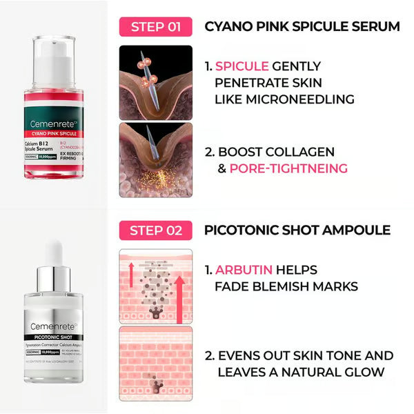 Pore & Spot Care Duo | Shrinks Pores & Fades Blemish Marks in 2 Weeks