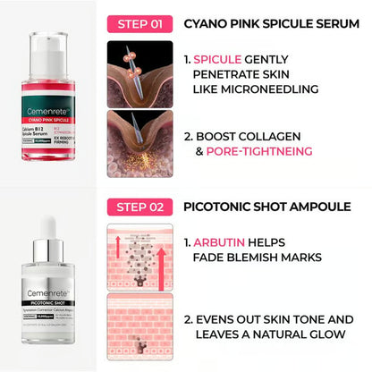Pore & Spot Care Duo | Shrinks Pores & Fades Blemish Marks in 2 Weeks