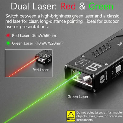 Lumintop Moonbox 3.0 Dual Laser+UV Flashlight🔦