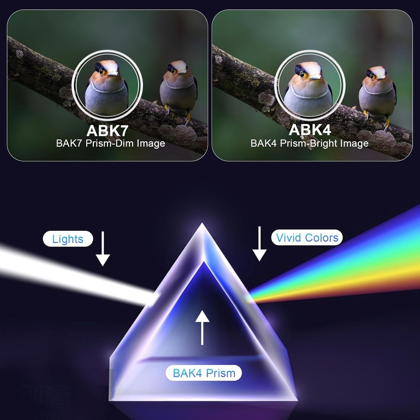 16x52 Monocular Telescope withBAK4 Prisms & FMc Lens