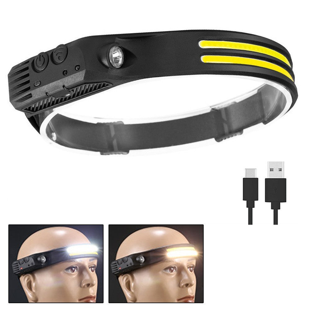 3 Colors Rechargeable Headlamps