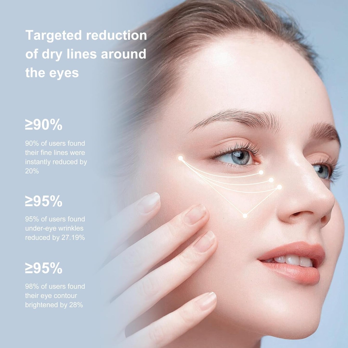 🔥✨Electric Massage Eye Cream💥❤️Firm and Smooth of Fine Lines, Eye Treatment and Care, Caffeine Revive Eye Cream,  Skincare ✨ 💧