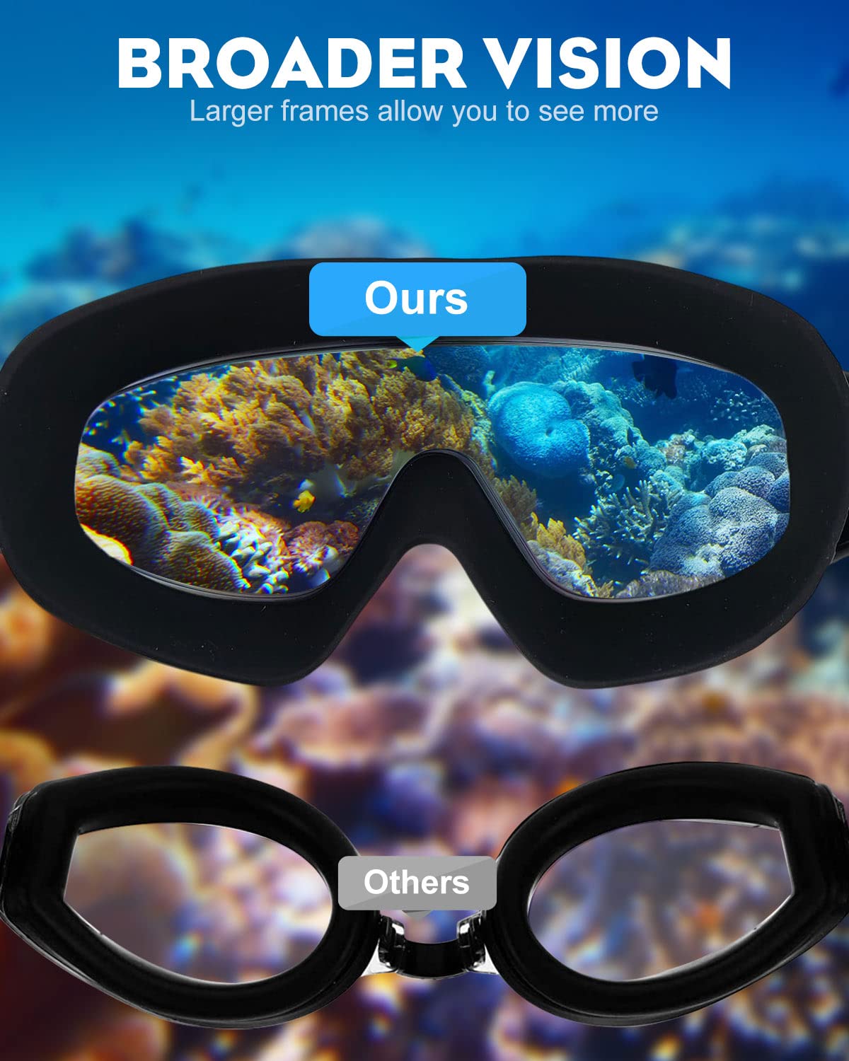 Wide Lens Swimming Goggles🏊‍