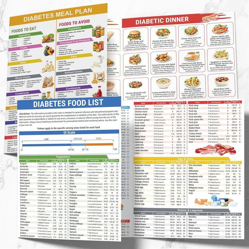 🎁Diabetes Food List & Meal Planner🧁🍫🍬🍭