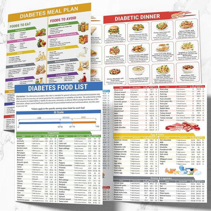 🎁Diabetes Food List & Meal Planner🧁🍫🍬🍭
