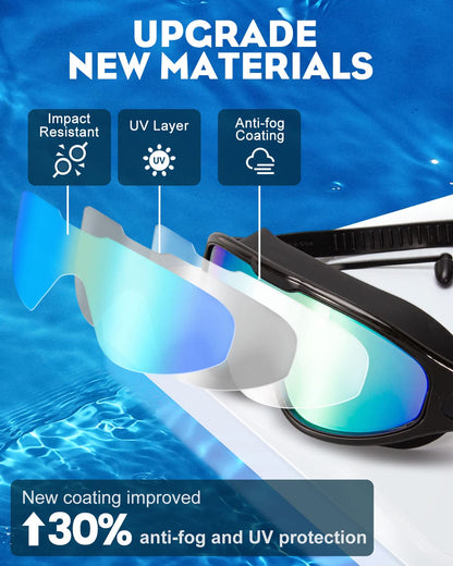 Wide Lens Swimming Goggles🏊‍