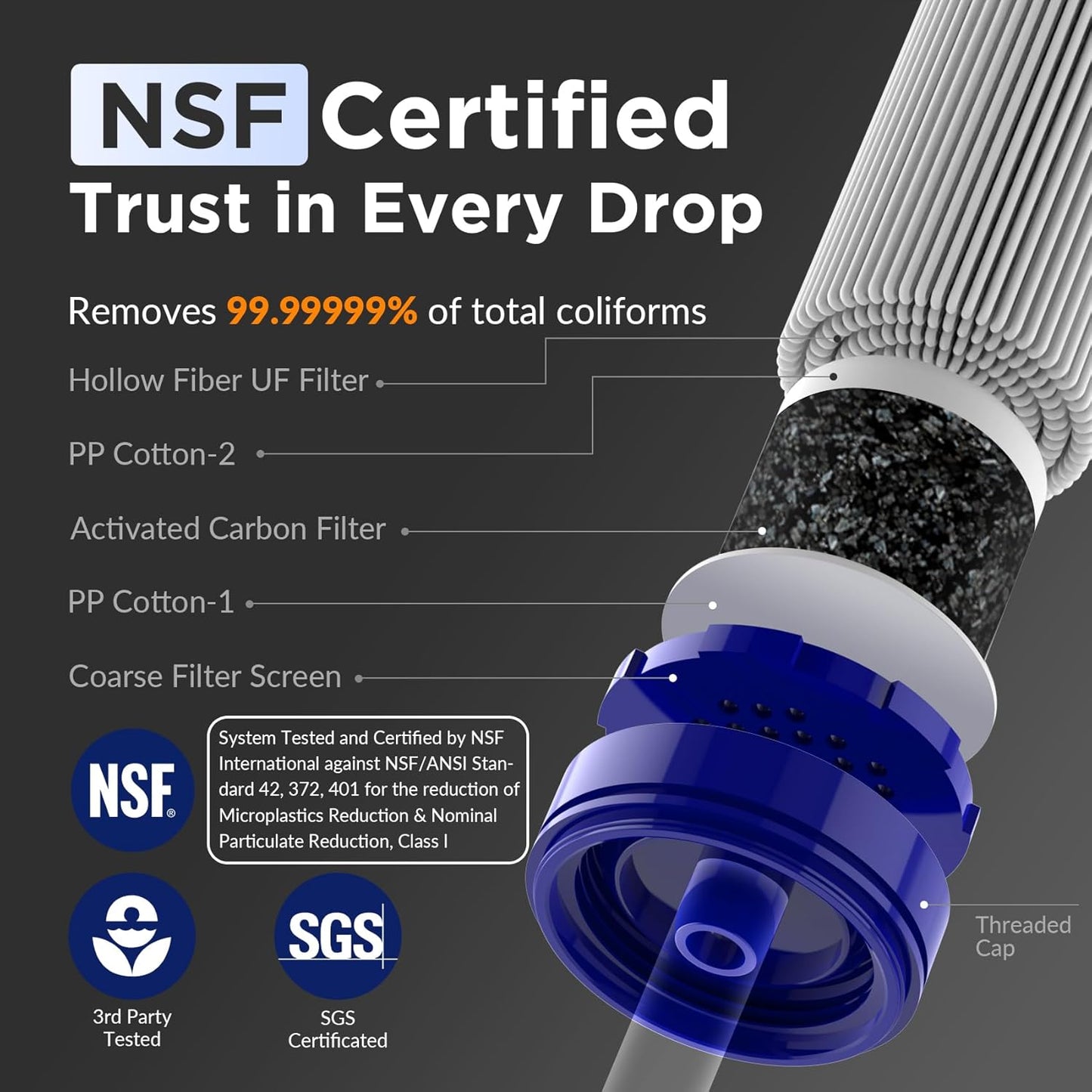 💧Portable Water Filter Straw 🧺Outdoors Water Purifier for Camping, Hiking, Survival, Emergency, Travel