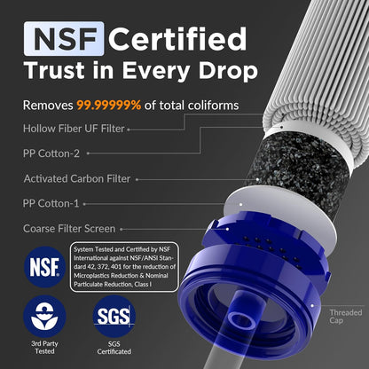 💧Portable Water Filter Straw 🧺Outdoors Water Purifier for Camping, Hiking, Survival, Emergency, Travel
