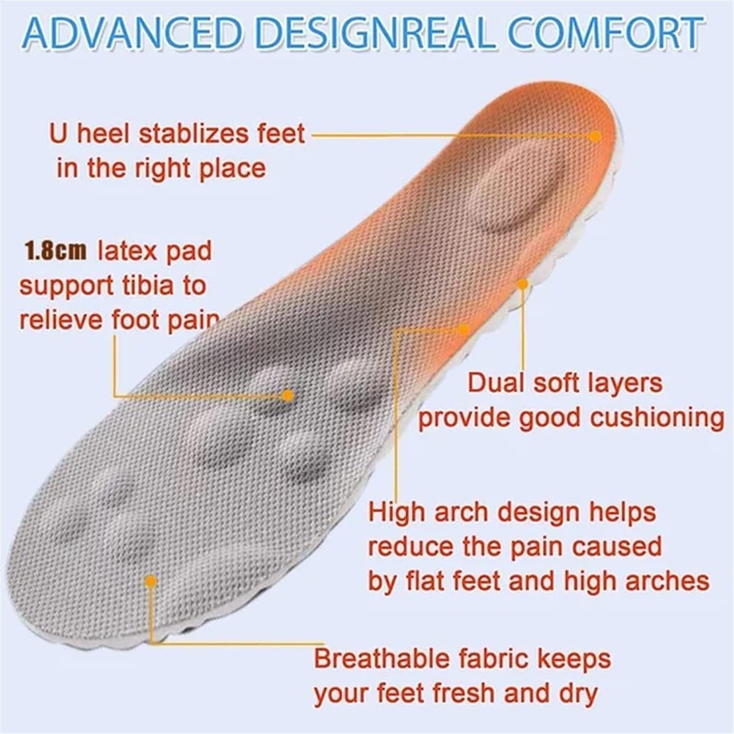 🔥Revolutionary Insole