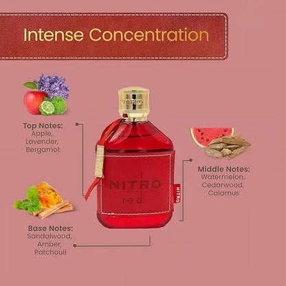 🔥Dumont Nitro Red For Men 3.4 Oz Eau De Parfum Spray
