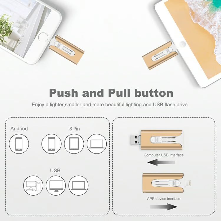 ⚡3 in 1 Flash Drive, Portable High Speed USB 3.0