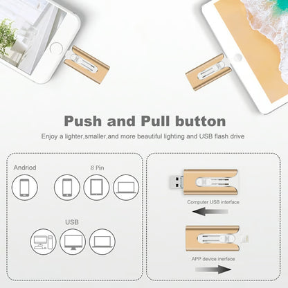 ⚡3 in 1 Flash Drive, Portable High Speed USB 3.0