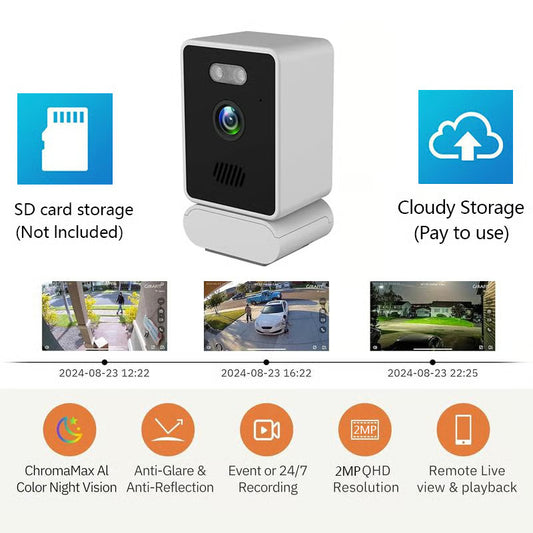 🔥Last Day 49% OFF🔥2MP 2K Window Camera📷, 2.4GHz & 5GHz WiFi Indoor Cameras for Home Security 👶🐕