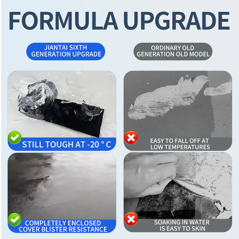 Epoxy Colored Sand Marble Floor Paint