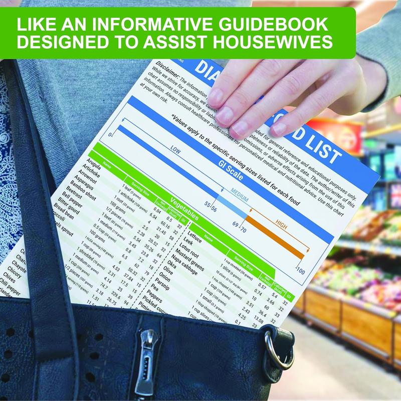 🎁Diabetes Food List & Meal Planner🧁🍫🍬🍭