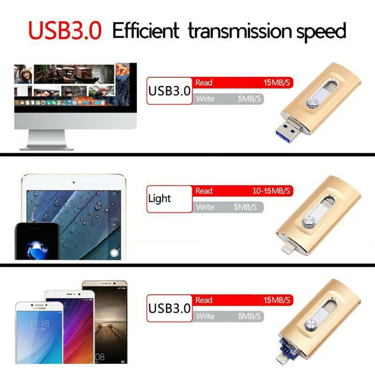 ⚡3 in 1 Flash Drive, Portable High Speed USB 3.0