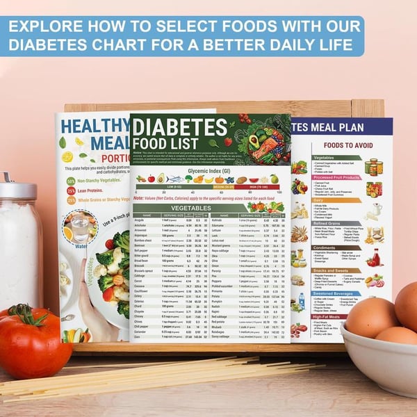 🎁Diabetes Food List & Meal Planner🧁🍫🍬🍭