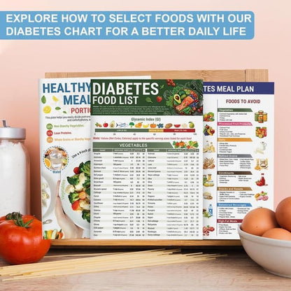 🎁Diabetes Food List & Meal Planner🧁🍫🍬🍭