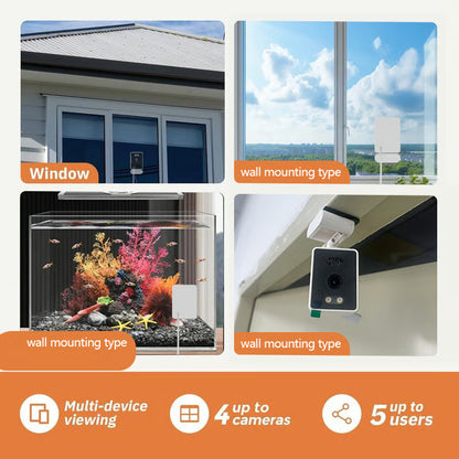 🔥Last Day 49% OFF🔥2MP 2K Window Camera📷, 2.4GHz & 5GHz WiFi Indoor Cameras for Home Security 👶🐕