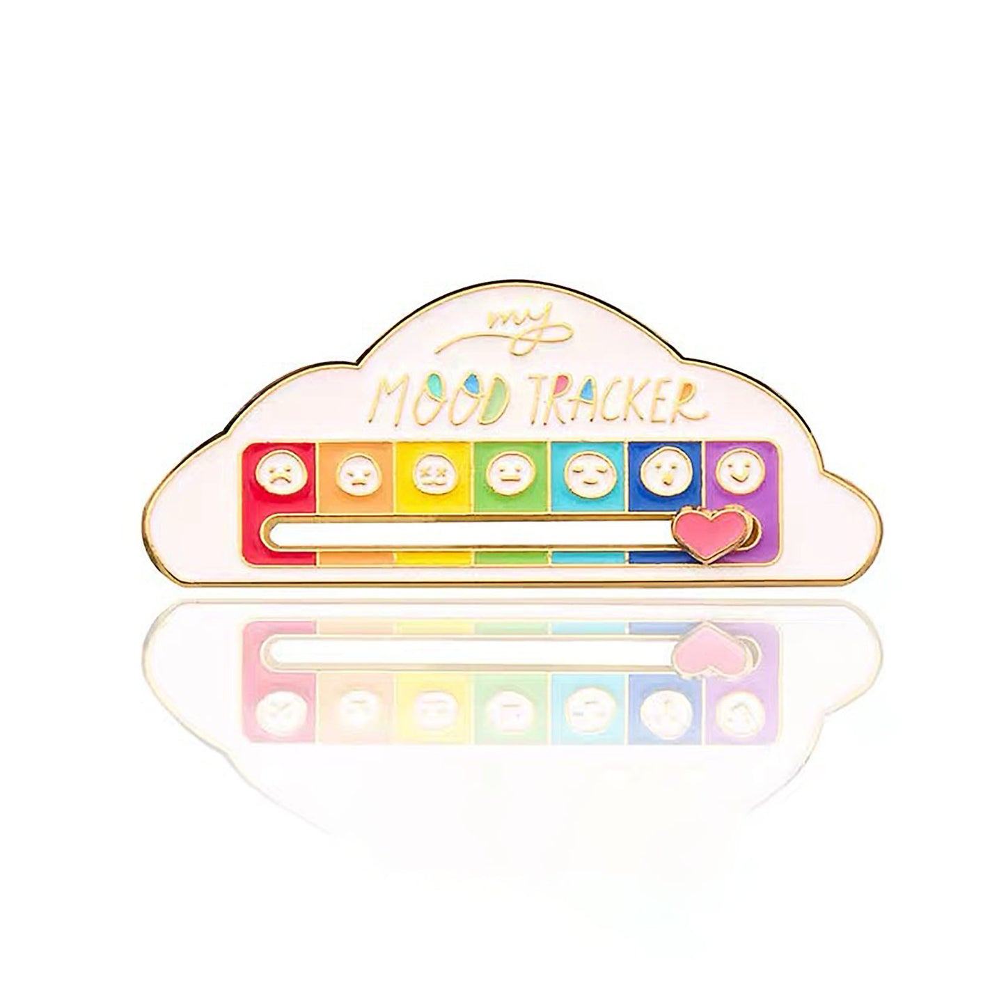 Interactive Mood Pins😊