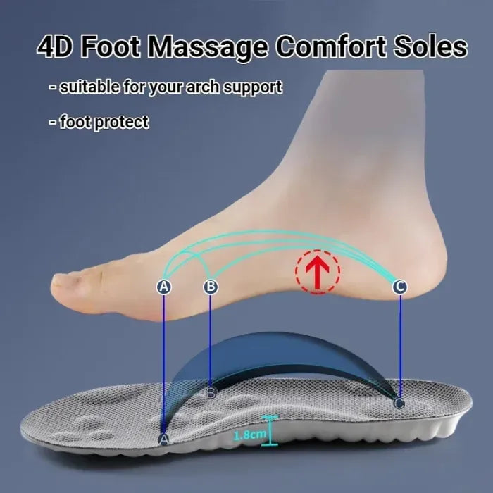 🔥Revolutionary Insole