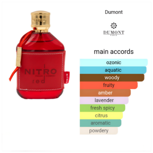 🔥Dumont Nitro Red For Men 3.4 Oz Eau De Parfum Spray