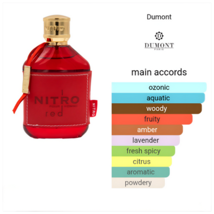 🔥Dumont Nitro Red For Men 3.4 Oz Eau De Parfum Spray