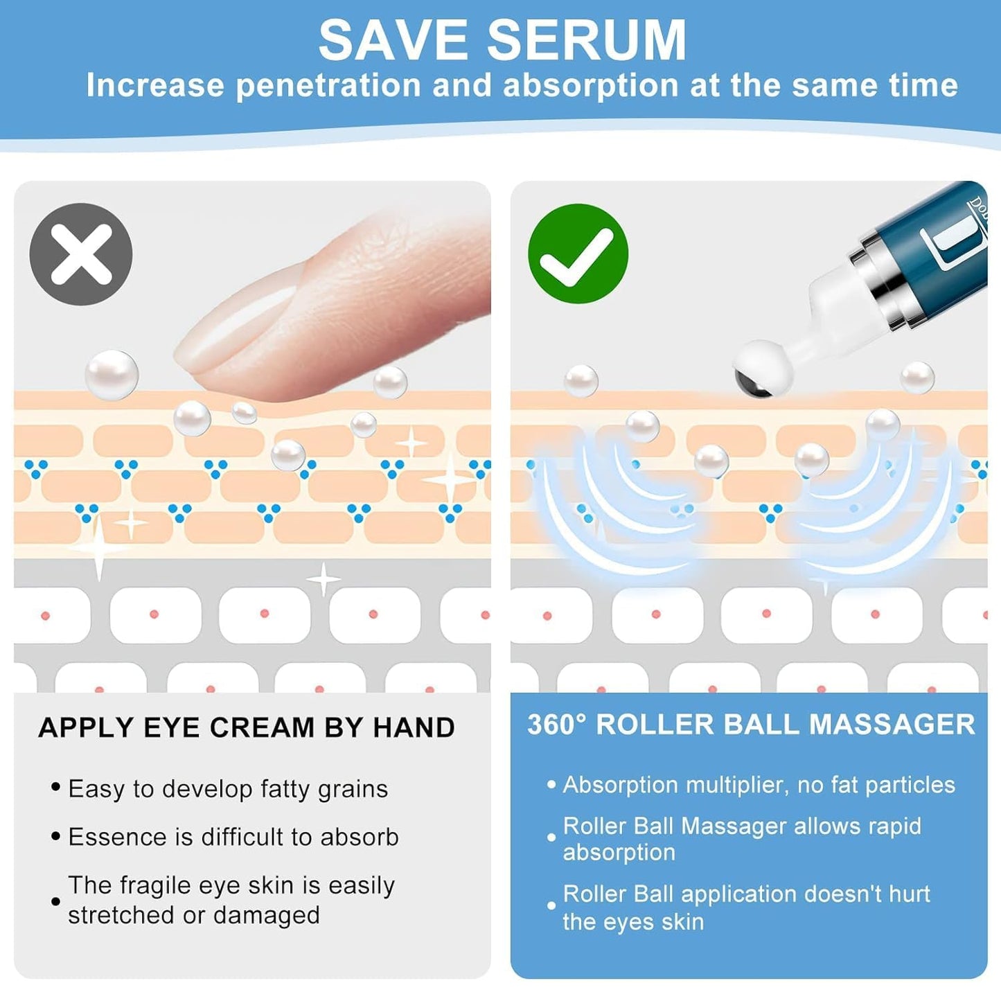 💥2025 Hot Sale🔥 5% Caffeine Eye Serum👁️