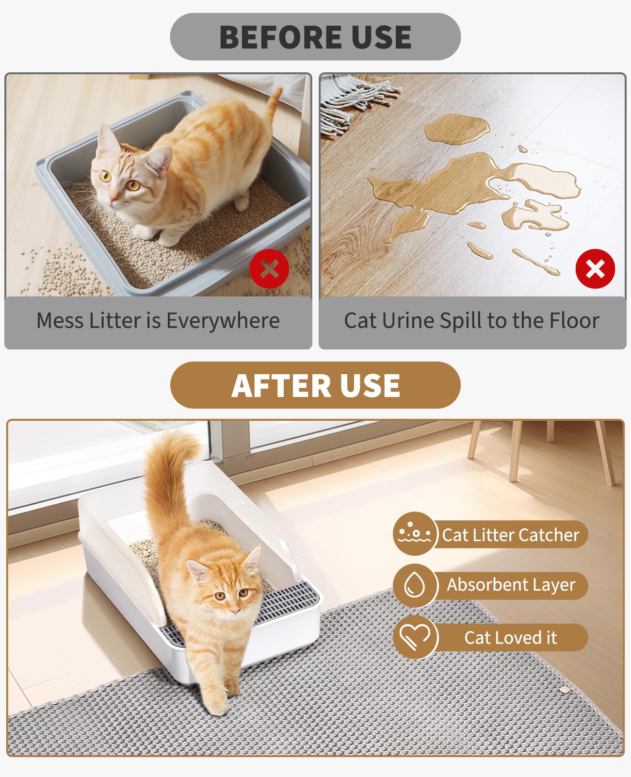 🐱Cat Litter Mat