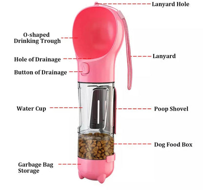 Cute Water Bottle – for Dogs