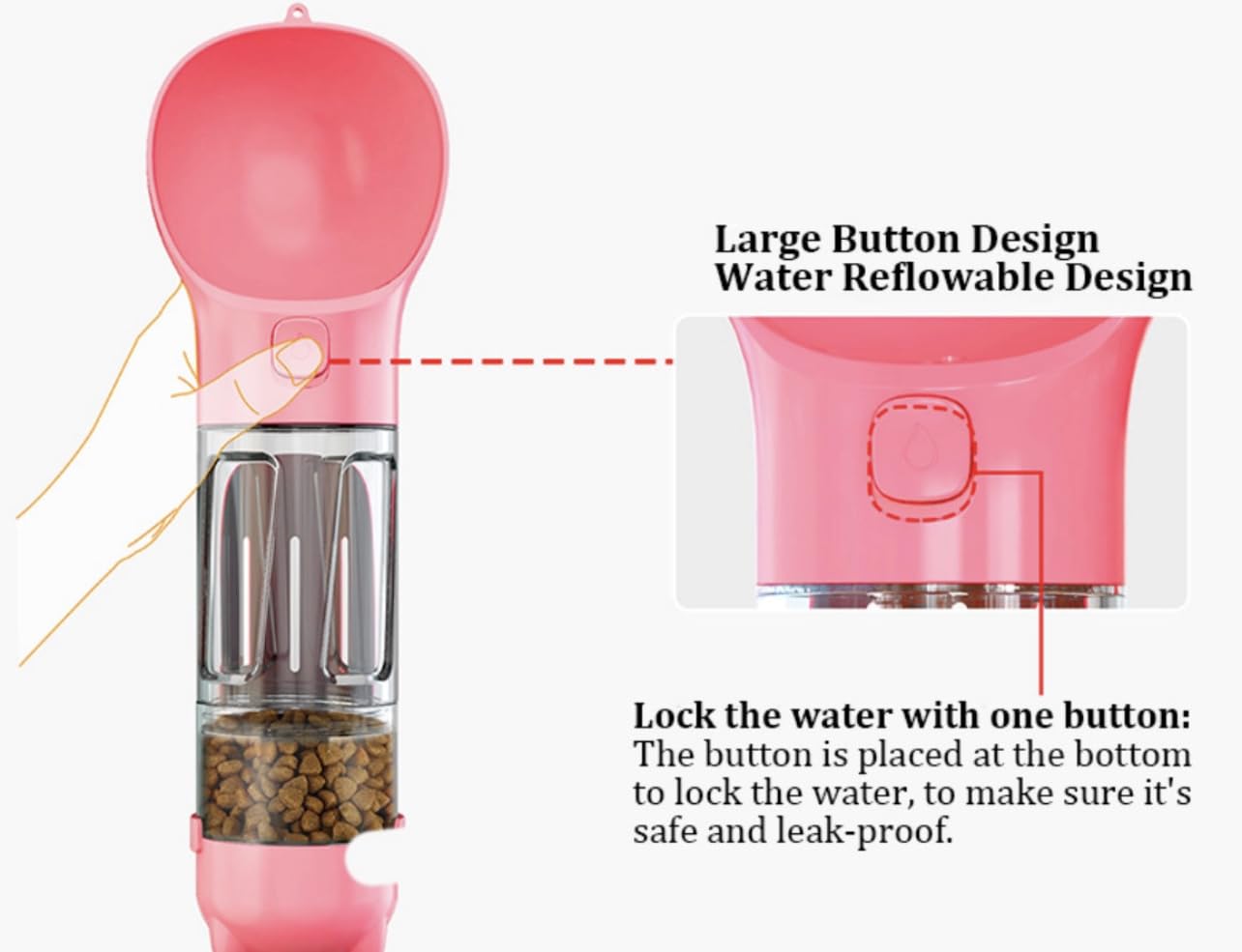 Cute Water Bottle – for Dogs