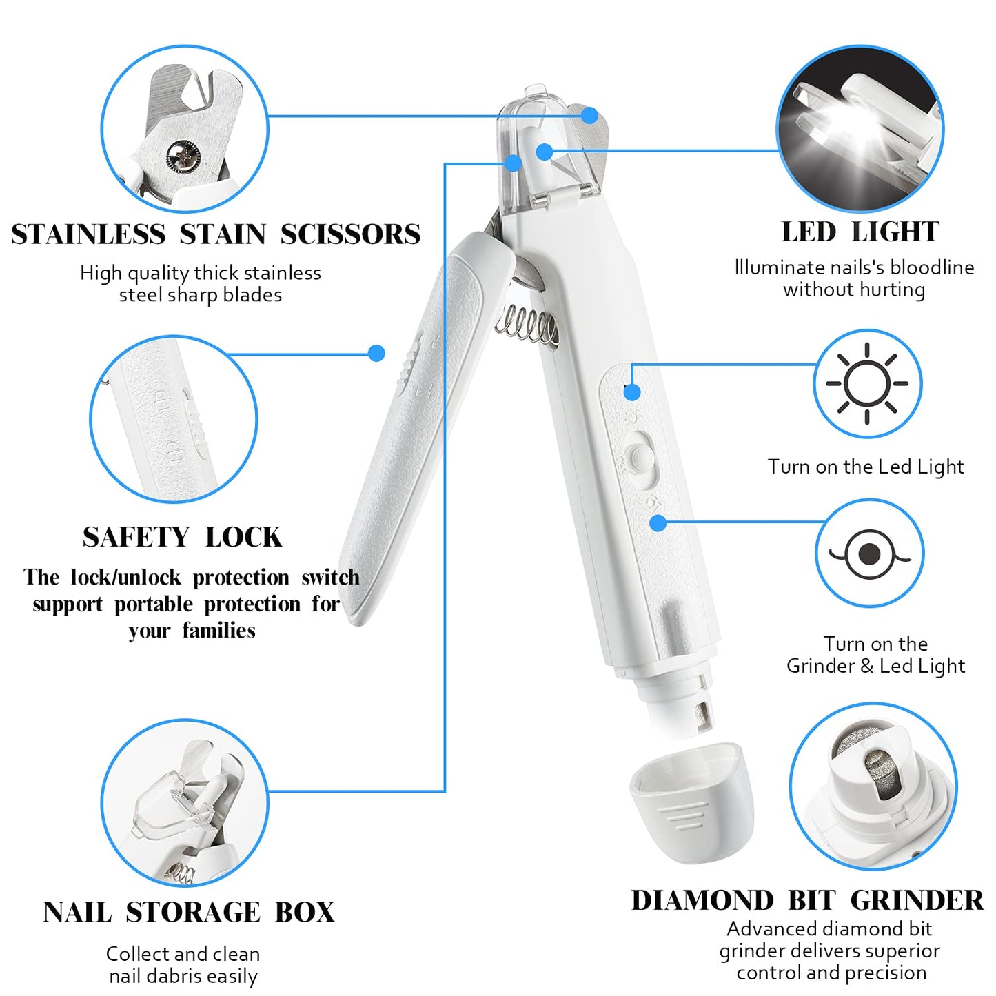 2-in-1 Pet Nail Polisher