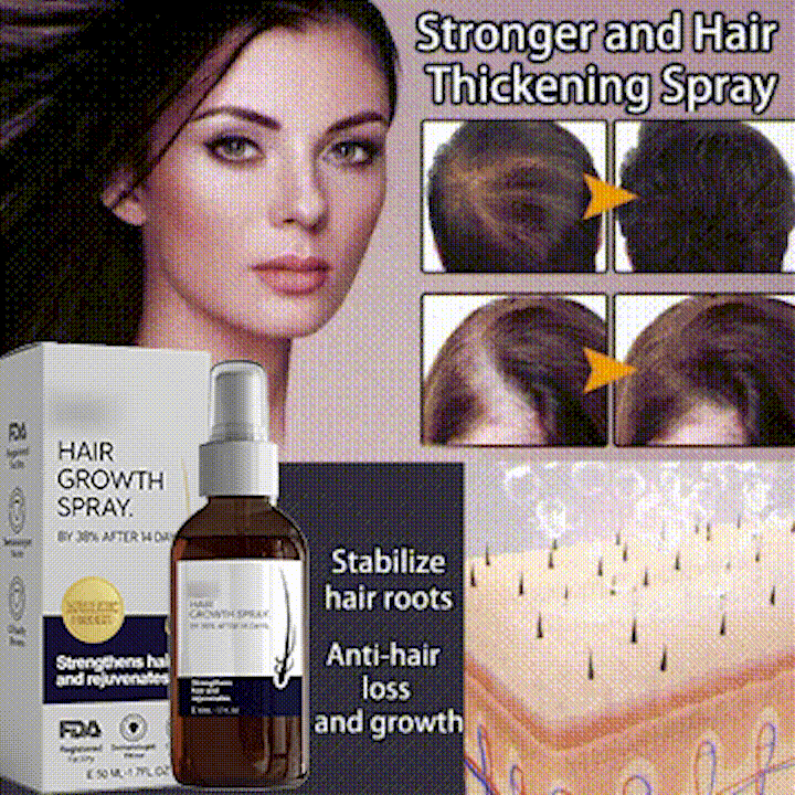 Natural Hair Regrowth Spray