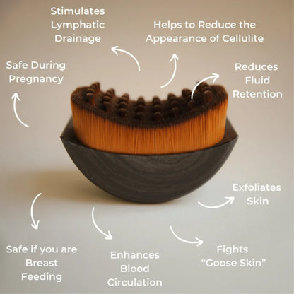 LYMPHATIC CONTOUR FACE BRUSH