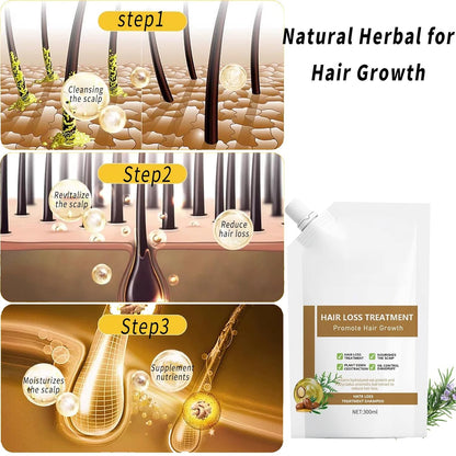 Anti Hair Loss & Hair Growth Shampoo