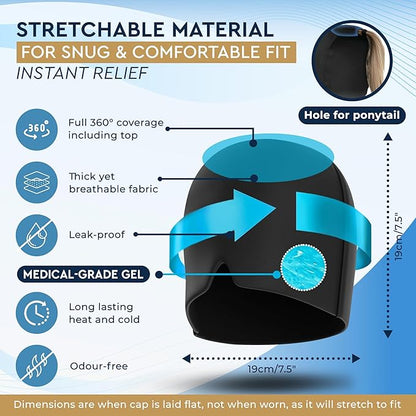 🔥🧊Migraine Relief Cap – ✨Hot & Cold Gel Therapy for Headache & Sinus Pain🎉